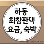 하동 최참판댁 요금, 한옥 호텔